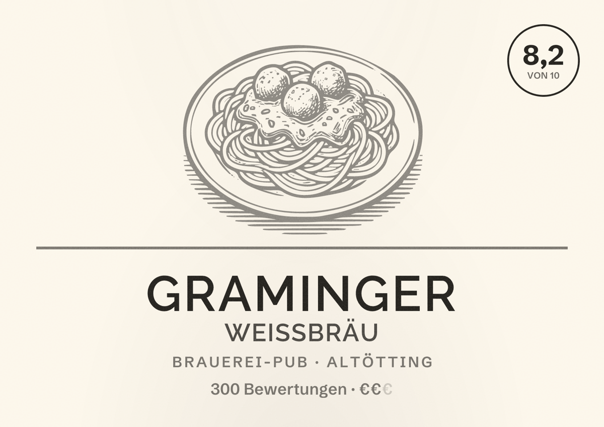 Illustriertes Poster von Graminger Weissbräu, Brauerei-Pub in Altötting: Bewertung 8,2 von 10 aus 300 Bewertungen, Preisniveau €€