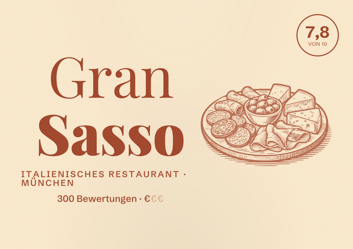 Illustriertes Poster von Gran Sasso, Italienisches Restaurant in München: Bewertung 7,8 von 10 aus 300 Bewertungen, Preisniveau €