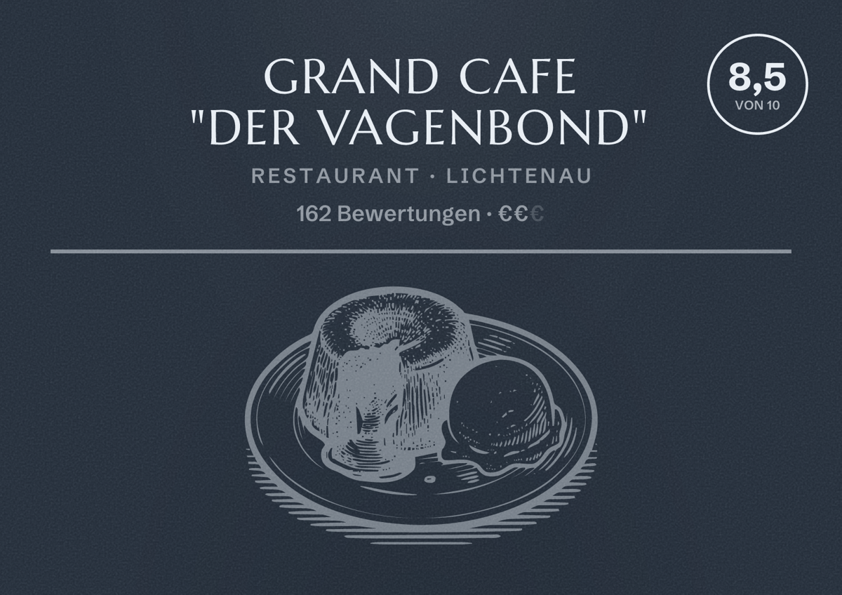 Illustriertes Poster von Grand Cafe "Der Vagenbond", Restaurant in Lichtenau: Bewertung 8,5 von 10 aus 162 Bewertungen, Preisniveau €€