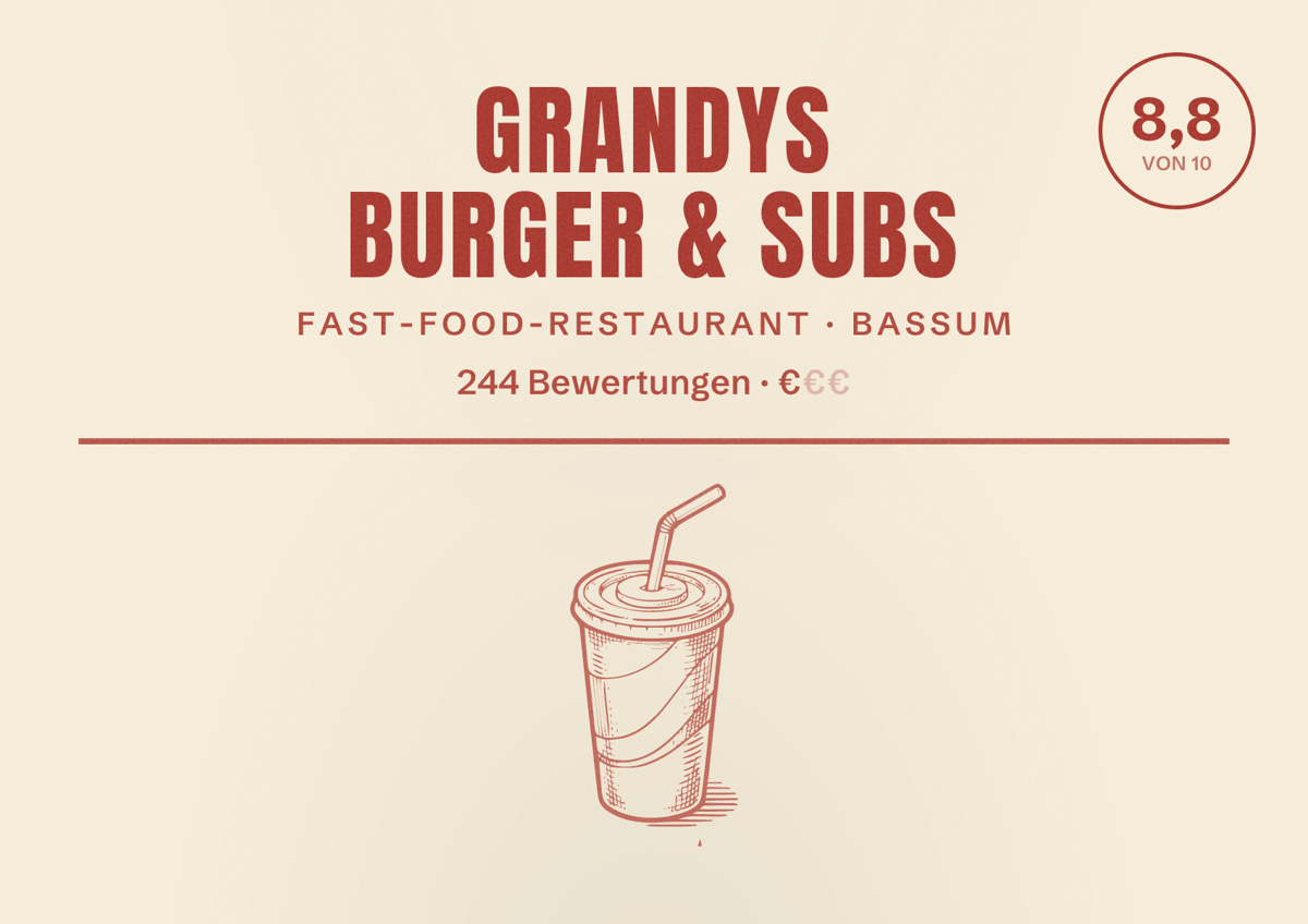 Illustriertes Poster von Grandys Burger & Subs, Fast-Food-Restaurant in Bassum: Bewertung 8,8 von 10 aus 244 Bewertungen, Preisniveau €