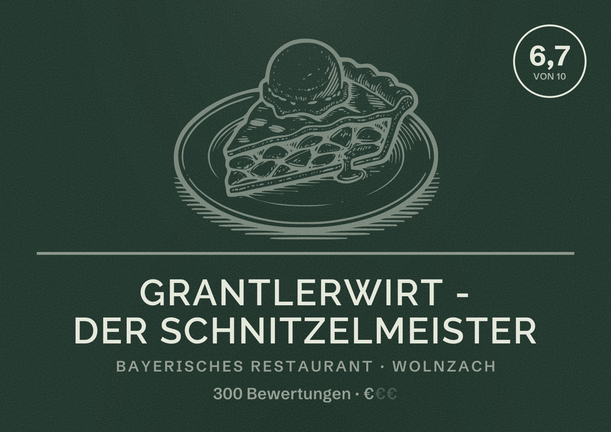 Illustriertes Poster von Grantlerwirt - Der Schnitzelmeister, Bayerisches Restaurant in Wolnzach: Bewertung 6,7 von 10 aus 300 Bewertungen, Preisniveau €
