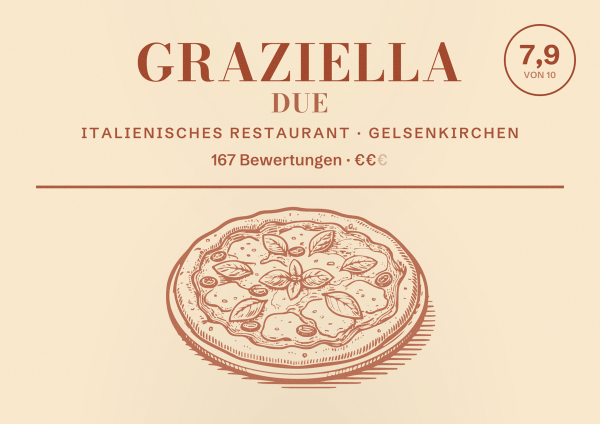 Illustriertes Poster von Graziella Due, Italienisches Restaurant in Gelsenkirchen: Bewertung 7,9 von 10 aus 167 Bewertungen, Preisniveau €€