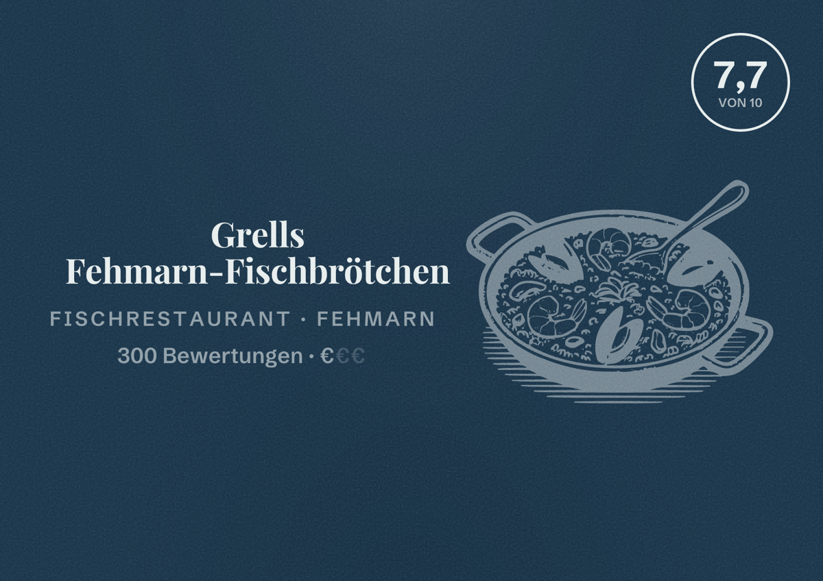 Illustriertes Poster von Grells Fehmarn-Fischbrötchen, Fischrestaurant in Fehmarn: Bewertung 7,7 von 10 aus 300 Bewertungen, Preisniveau €