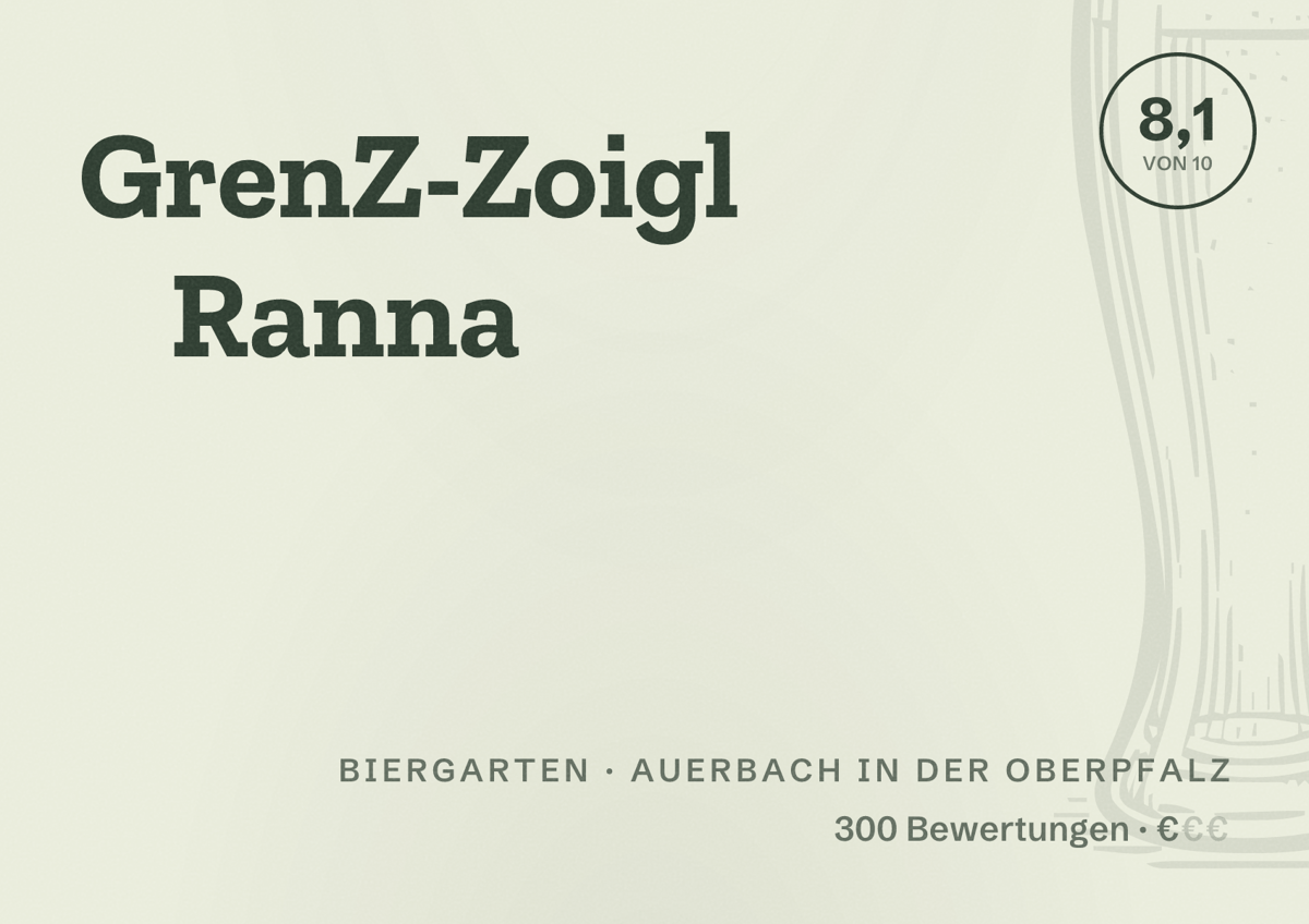 Illustriertes Poster von GrenZ-Zoigl Ranna, Biergarten in Auerbach in der Oberpfalz: Bewertung 8,1 von 10 aus 300 Bewertungen, Preisniveau €