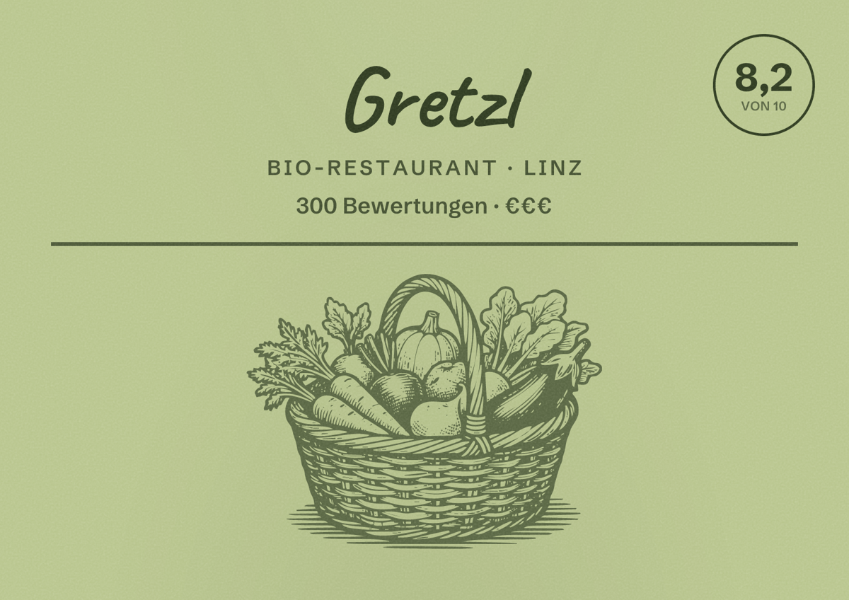 Illustriertes Poster von Gretzl, Bio-Restaurant in Linz: Bewertung 8,2 von 10 aus 300 Bewertungen, Preisniveau €€€
