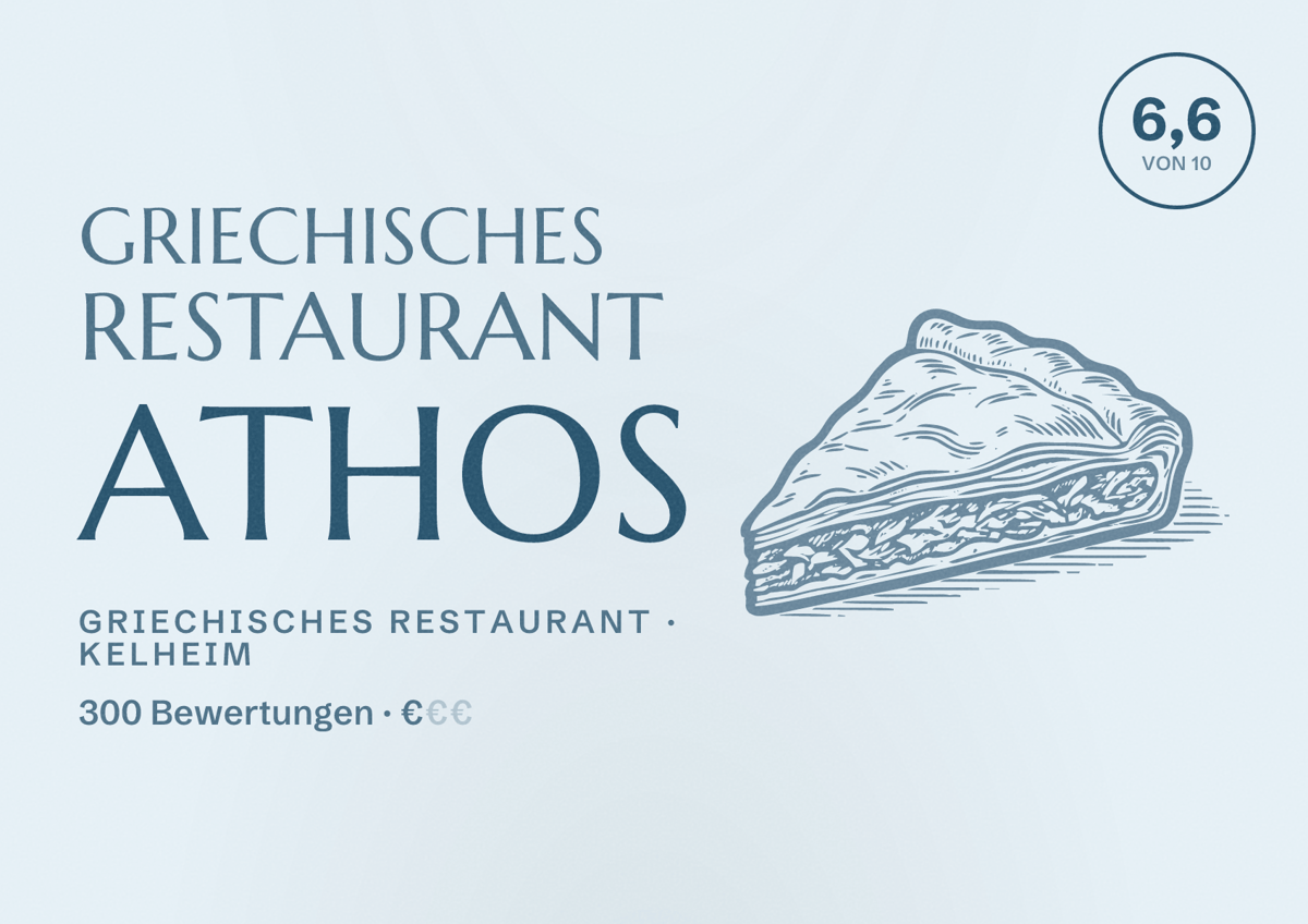 Illustriertes Poster von Griechisches Restaurant ATHOS, Griechisches Restaurant in Kelheim: Bewertung 6,6 von 10 aus 300 Bewertungen, Preisniveau €
