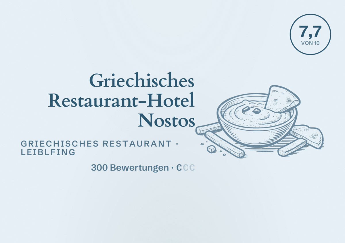 Illustriertes Poster von Griechisches Restaurant-Hotel Nostos, Griechisches Restaurant in Leiblfing: Bewertung 7,7 von 10 aus 300 Bewertungen, Preisniveau €