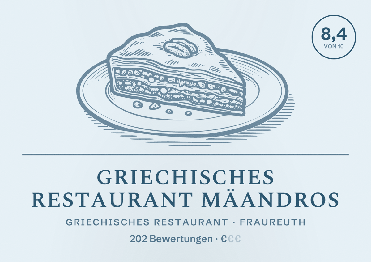 Illustriertes Poster von Griechisches Restaurant MÄANDROS, Griechisches Restaurant in Fraureuth: Bewertung 8,4 von 10 aus 202 Bewertungen, Preisniveau €