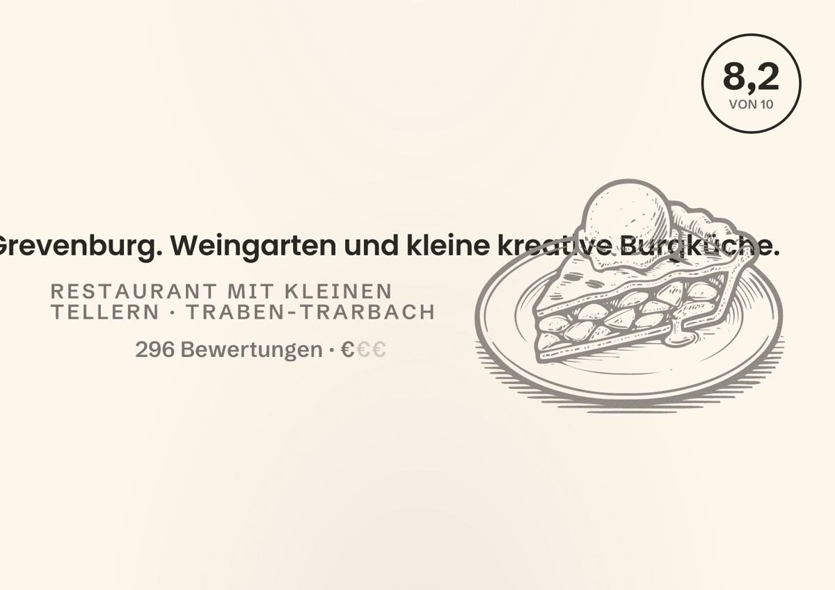 Illustriertes Poster von Griffin's - Auf der Grevenburg. Weingarten und kleine kreative Burgküche., Restaurant mit kleinen Tellern in Traben-Trarbach: Bewertung 8,2 von 10 aus 296 Bewertungen, Preisniveau €