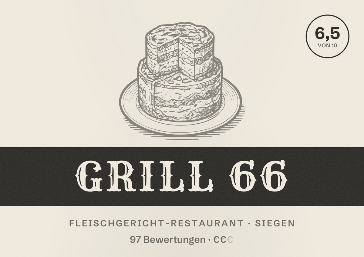 Illustriertes Poster von GRILL 66, Fleischgericht-Restaurant in Siegen: Bewertung 6,5 von 10 aus 97 Bewertungen, Preisniveau €€