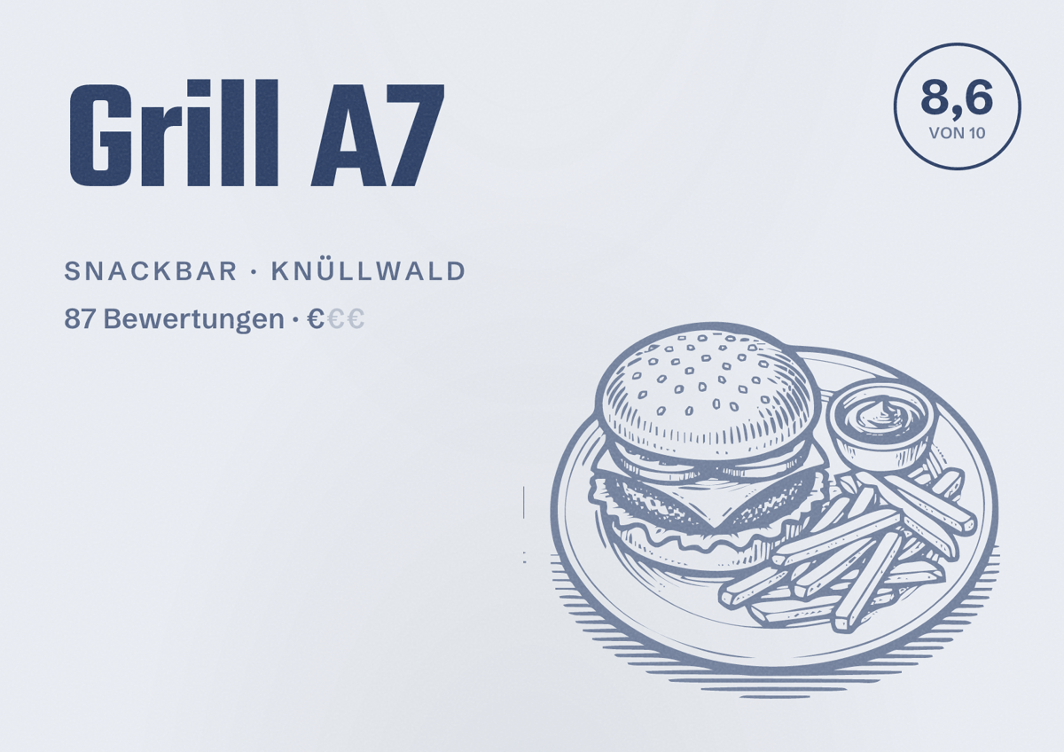 Illustriertes Poster von Grill A7, Snackbar in Knüllwald: Bewertung 8,6 von 10 aus 87 Bewertungen, Preisniveau €