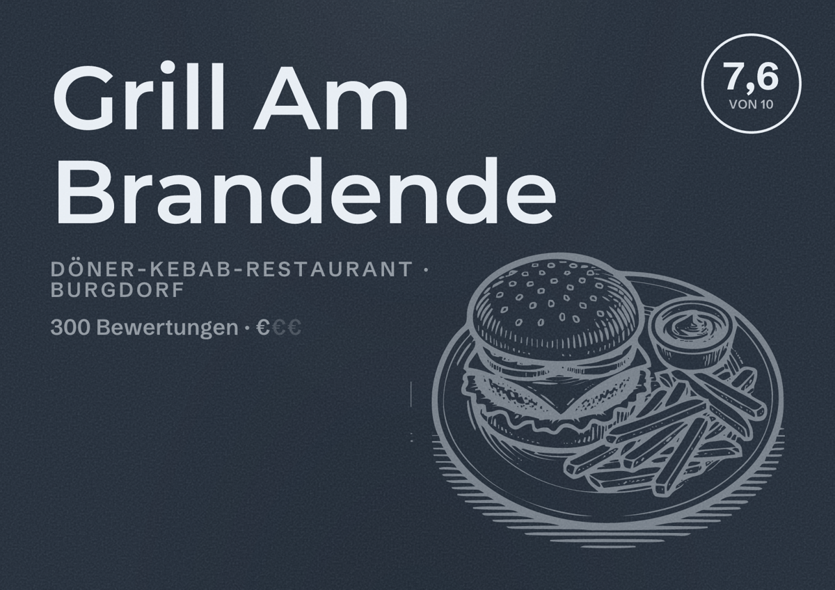 Illustriertes Poster von Grill Am Brandende, Döner-Kebab-Restaurant in Burgdorf: Bewertung 7,6 von 10 aus 300 Bewertungen, Preisniveau €