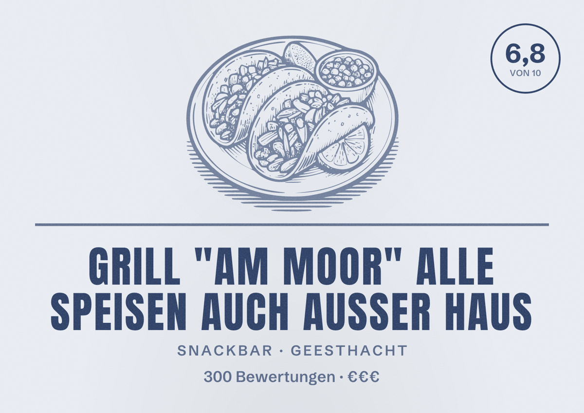 Illustriertes Poster von Grill "Am Moor" alle Speisen auch außer Haus, Snackbar in Geesthacht: Bewertung 6,8 von 10 aus 300 Bewertungen, Preisniveau €€€