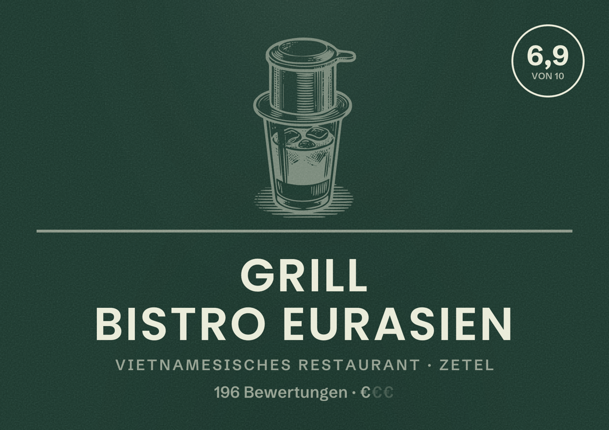 Illustriertes Poster von Grill Bistro Eurasien, Vietnamesisches Restaurant in Zetel: Bewertung 6,9 von 10 aus 196 Bewertungen, Preisniveau €