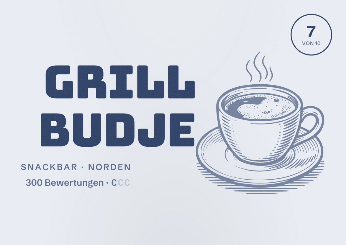 Illustriertes Poster von Grill Budje, Snackbar in Norden: Bewertung 7 von 10 aus 300 Bewertungen, Preisniveau €