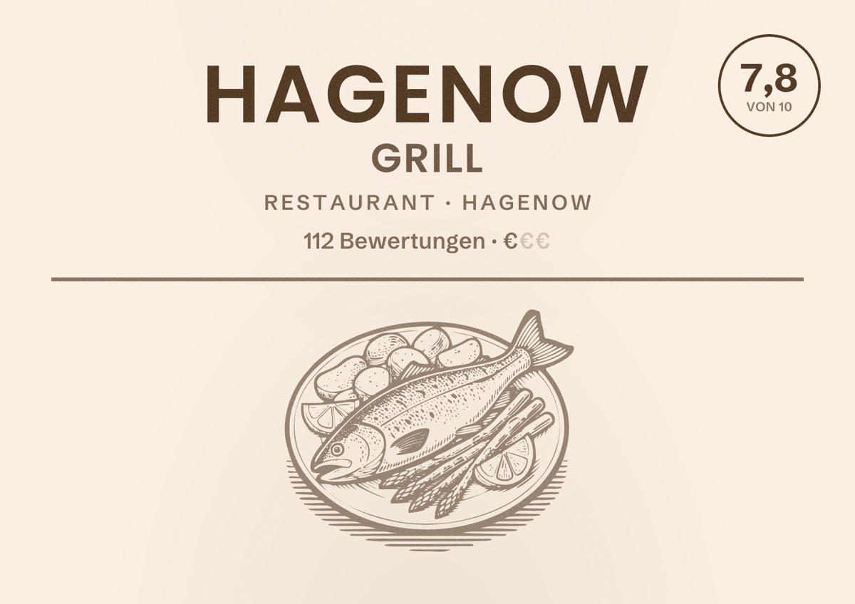 Illustriertes Poster von Hagenow Grill, Restaurant in Hagenow: Bewertung 7,8 von 10 aus 112 Bewertungen, Preisniveau €