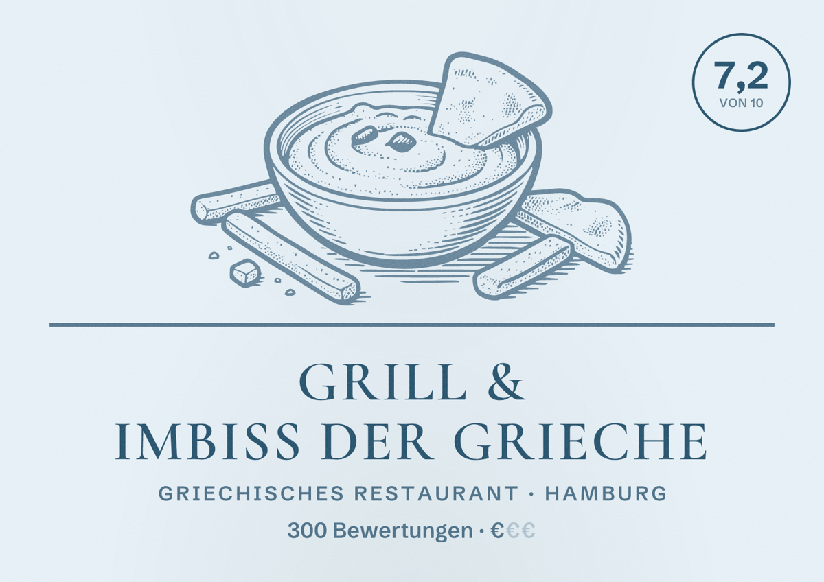 Illustriertes Poster von Grill & Imbiss Der Grieche, Griechisches Restaurant in Hamburg: Bewertung 7,2 von 10 aus 300 Bewertungen, Preisniveau €