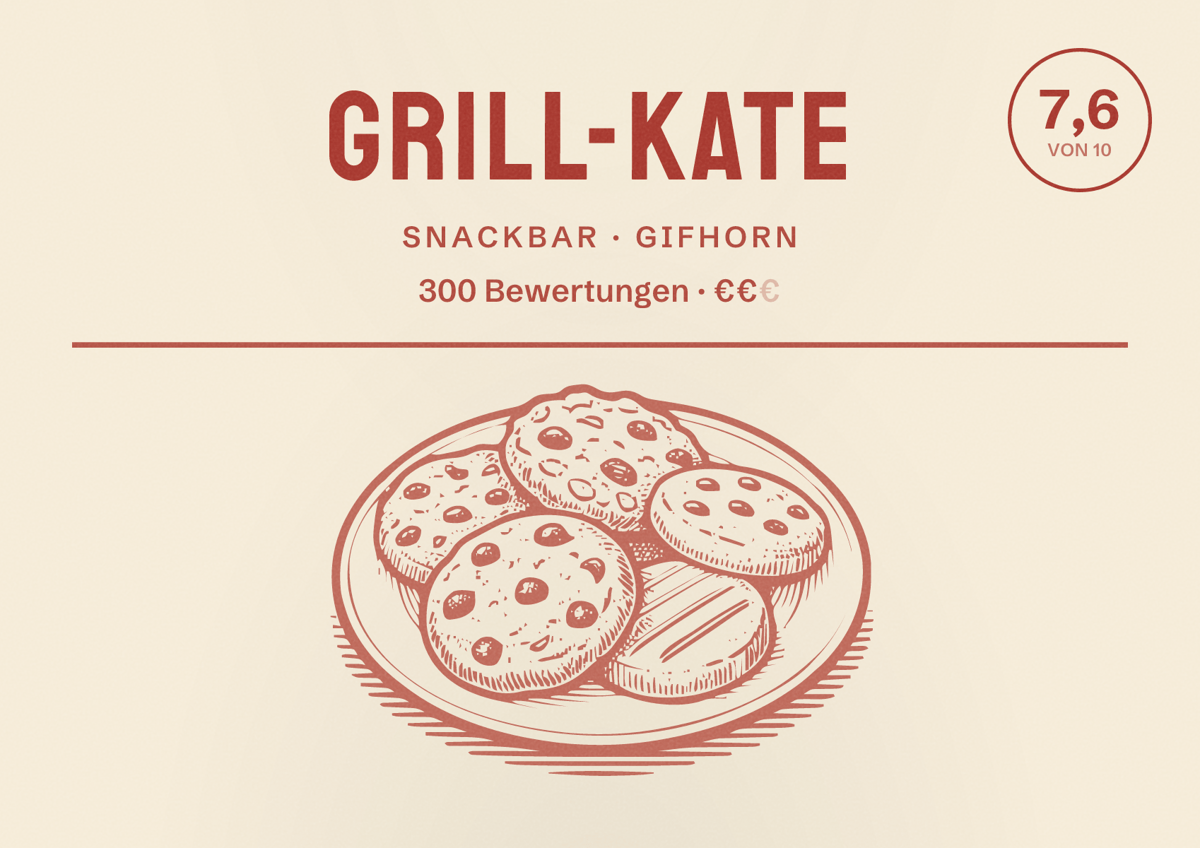 Illustriertes Poster von Grill-Kate, Snackbar in Gifhorn: Bewertung 7,6 von 10 aus 300 Bewertungen, Preisniveau €€