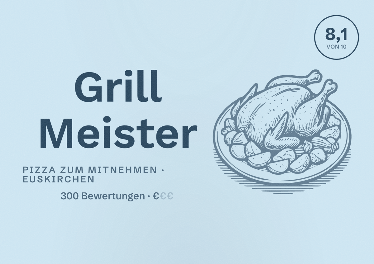 Illustriertes Poster von Grill Meister, Pizza zum Mitnehmen in Euskirchen: Bewertung 8,1 von 10 aus 300 Bewertungen, Preisniveau €