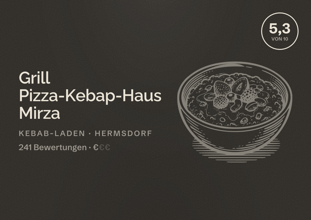 Illustriertes Poster von Grill Pizza-Kebap-Haus Mirza, Kebab-Laden in Hermsdorf: Bewertung 5,3 von 10 aus 241 Bewertungen, Preisniveau €