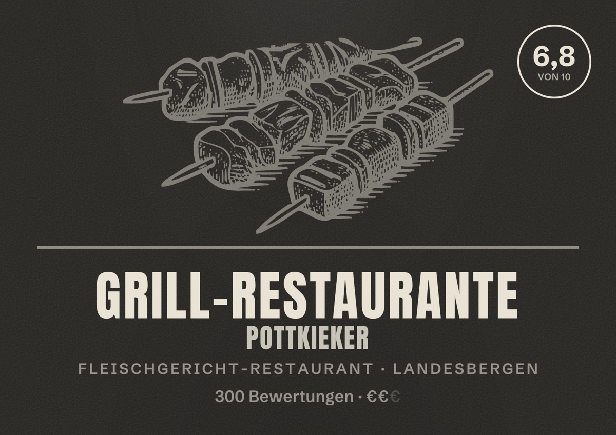Illustriertes Poster von Grill-Restaurante Pottkieker, Fleischgericht-Restaurant in Landesbergen: Bewertung 6,8 von 10 aus 300 Bewertungen, Preisniveau €€