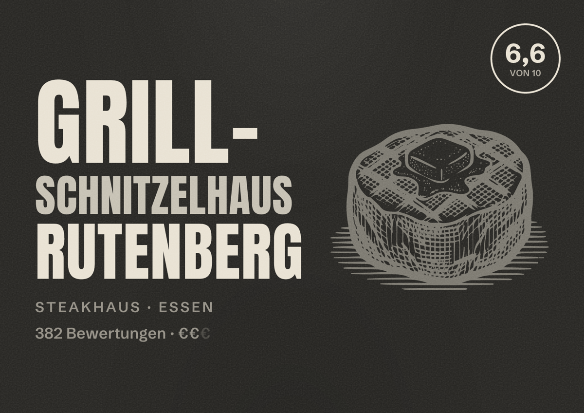 Illustriertes Poster von Grill- Schnitzelhaus Rutenberg, Steakhaus in Essen: Bewertung 6,6 von 10 aus 382 Bewertungen, Preisniveau €€
