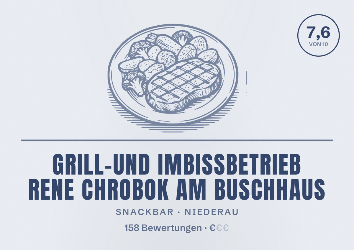 Illustriertes Poster von Grill-und Imbissbetrieb Rene Chrobok am Buschhaus, Snackbar in Niederau: Bewertung 7,6 von 10 aus 158 Bewertungen, Preisniveau €