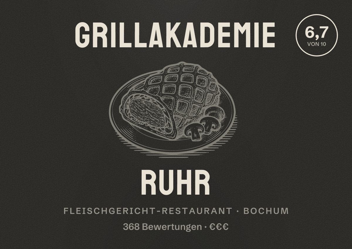 Illustriertes Poster von Grillakademie Ruhr, Fleischgericht-Restaurant in Bochum: Bewertung 6,7 von 10 aus 368 Bewertungen, Preisniveau €€€