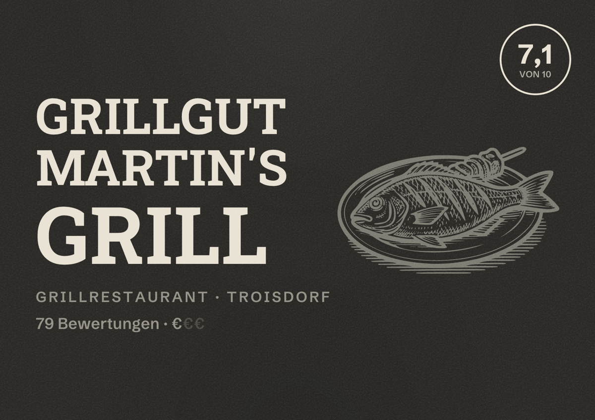 Illustriertes Poster von Grillgut Martin's Grill, Grillrestaurant in Troisdorf: Bewertung 7,1 von 10 aus 79 Bewertungen, Preisniveau €