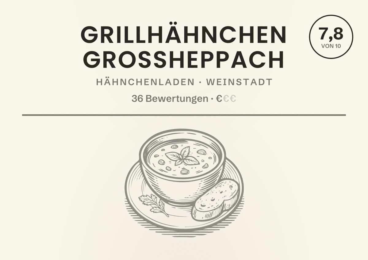 Illustriertes Poster von Grillhähnchen Grossheppach, Hähnchenladen in Weinstadt: Bewertung 7,8 von 10 aus 36 Bewertungen, Preisniveau €