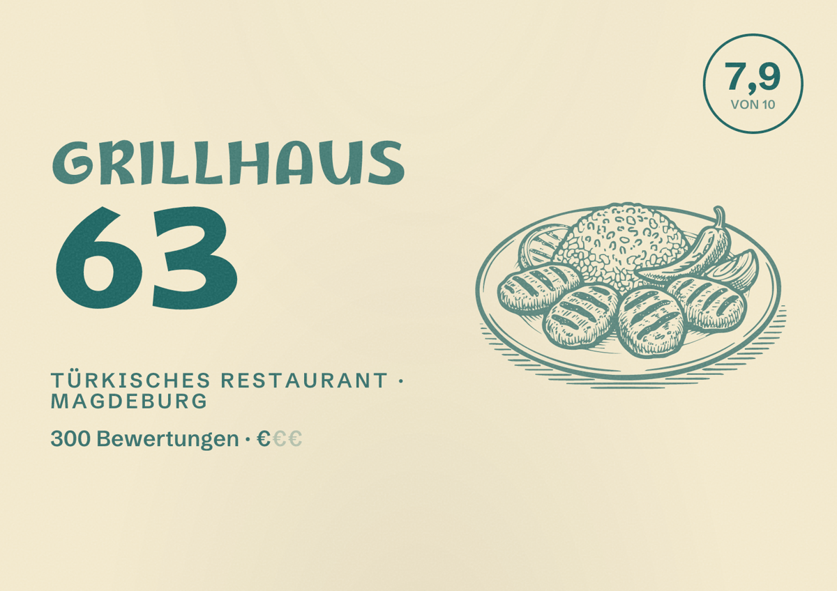 Illustriertes Poster von Grillhaus 63, Türkisches Restaurant in Magdeburg: Bewertung 7,9 von 10 aus 300 Bewertungen, Preisniveau €