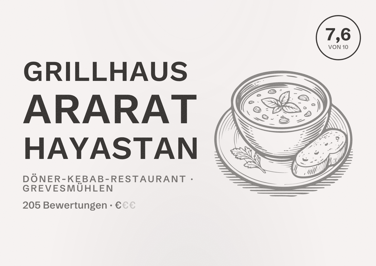 Illustriertes Poster von Grillhaus Ararat Hayastan, Döner-Kebab-Restaurant in Grevesmühlen: Bewertung 7,6 von 10 aus 205 Bewertungen, Preisniveau €