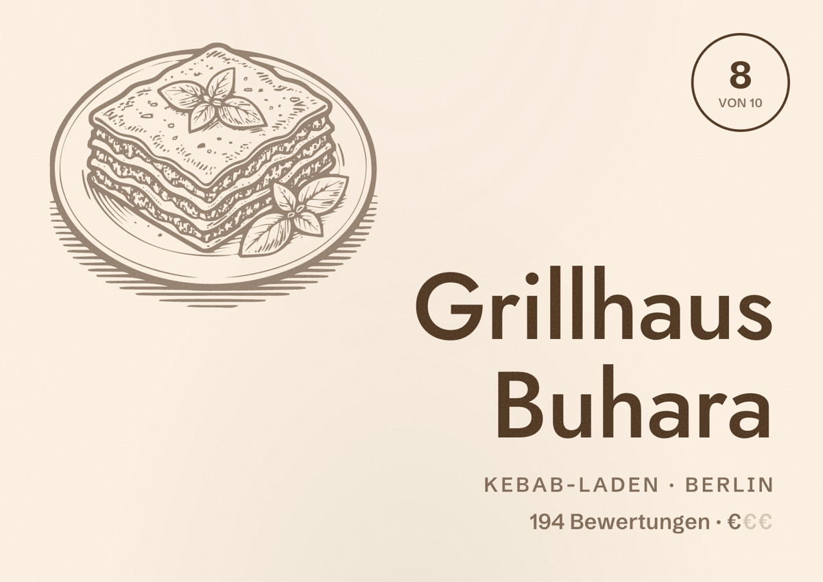 Illustriertes Poster von Grillhaus Buhara, Kebab-Laden in Berlin: Bewertung 8,0 von 10 aus 194 Bewertungen, Preisniveau €