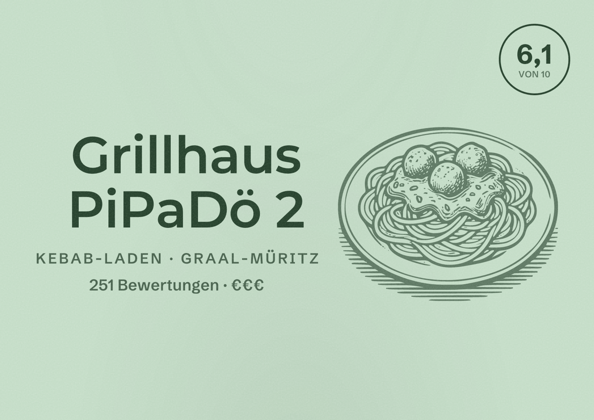 Illustriertes Poster von Grillhaus PiPaDö 2, Kebab-Laden in Graal-Müritz: Bewertung 6,1 von 10 aus 251 Bewertungen, Preisniveau €€€