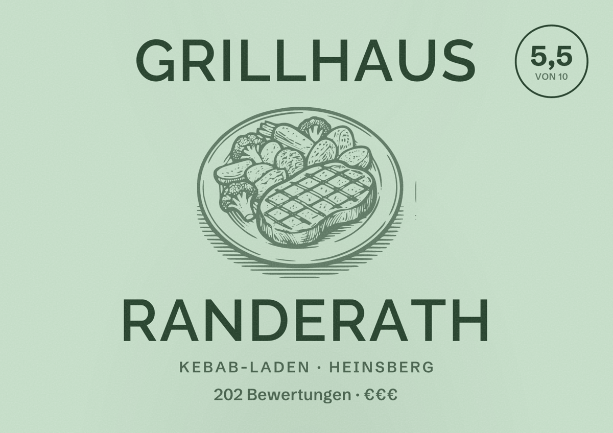 Illustriertes Poster von Grillhaus Randerath, Kebab-Laden in Heinsberg: Bewertung 5,5 von 10 aus 202 Bewertungen, Preisniveau €€€