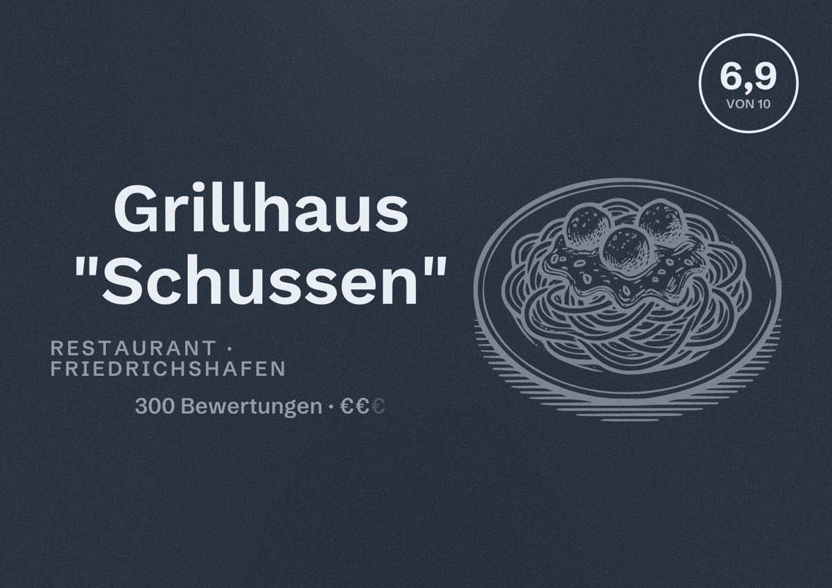 Illustriertes Poster von Grillhaus "Schussen", Restaurant in Friedrichshafen: Bewertung 6,9 von 10 aus 300 Bewertungen, Preisniveau €€