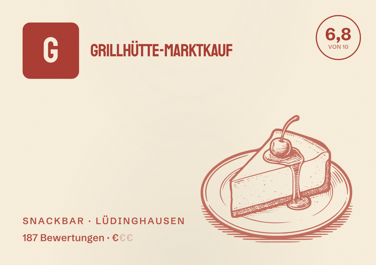 Illustriertes Poster von Grillhütte-Marktkauf, Snackbar in Lüdinghausen: Bewertung 6,8 von 10 aus 187 Bewertungen, Preisniveau €