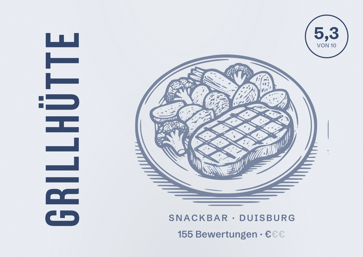 Illustriertes Poster von Grillhütte, Snackbar in Duisburg: Bewertung 5,3 von 10 aus 155 Bewertungen, Preisniveau €