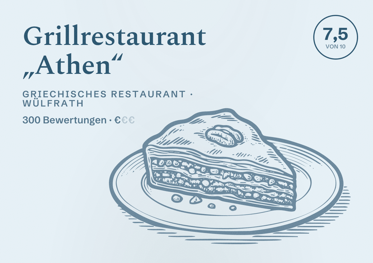 Illustriertes Poster von Grillrestaurant „Athen“, Griechisches Restaurant in Wülfrath: Bewertung 7,5 von 10 aus 300 Bewertungen, Preisniveau €