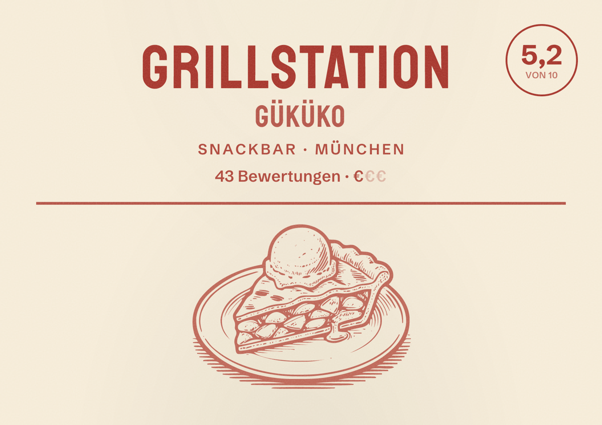 Illustriertes Poster von Grillstation Güküko, Snackbar in München: Bewertung 5,2 von 10 aus 43 Bewertungen, Preisniveau €
