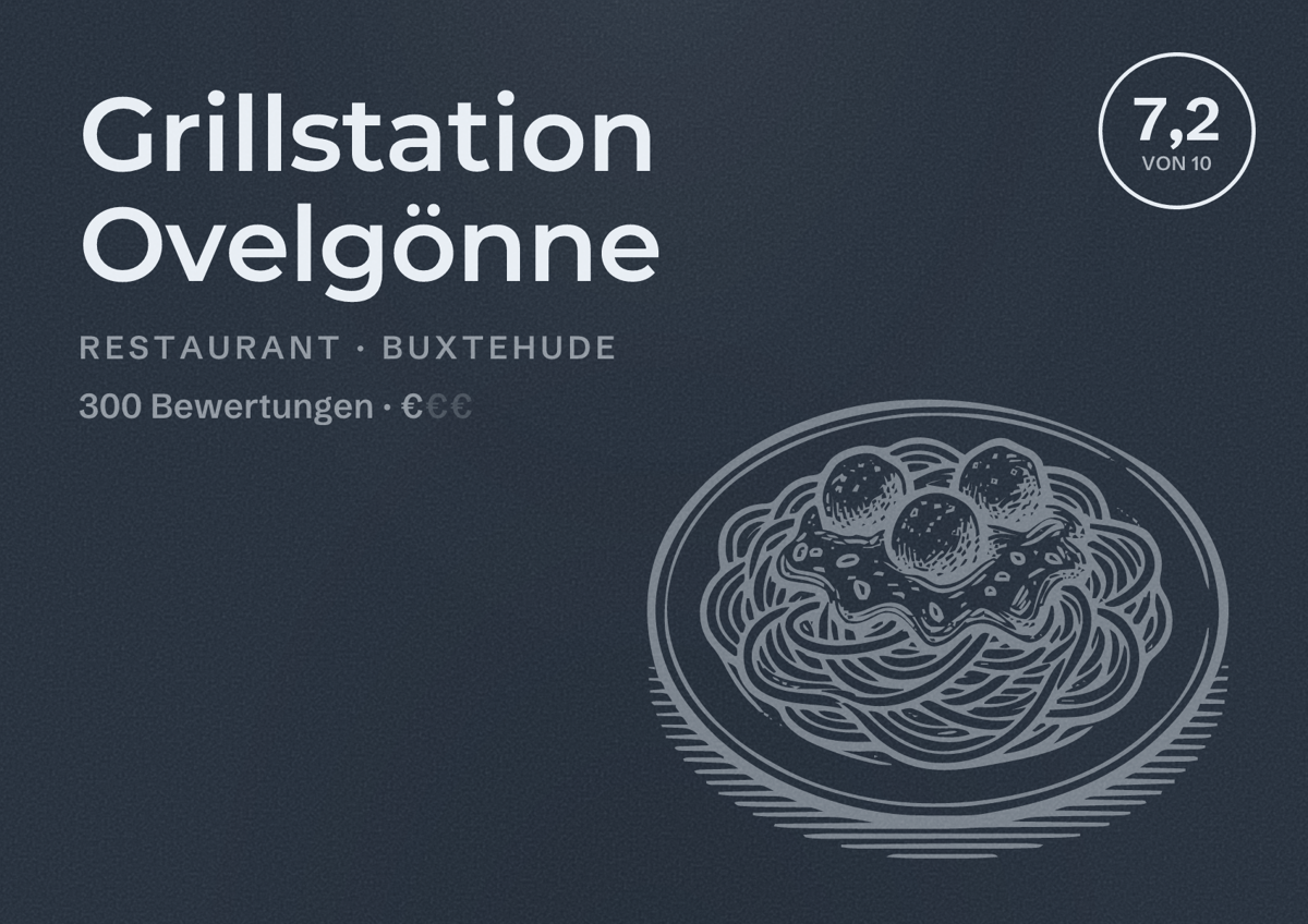 Illustriertes Poster von Grillstation Ovelgönne, Restaurant in Buxtehude: Bewertung 7,2 von 10 aus 300 Bewertungen, Preisniveau €