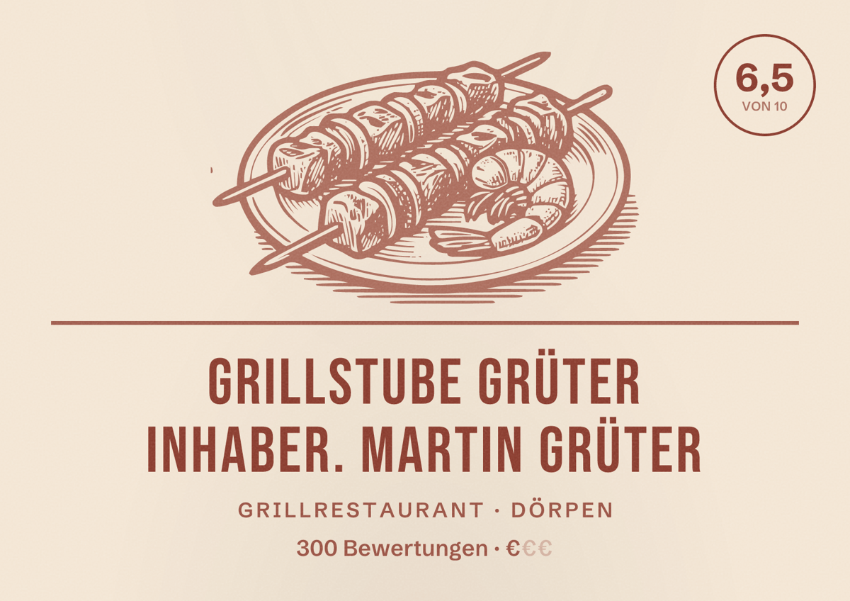 Illustriertes Poster von Grillstube Grüter Inhaber. Martin Grüter, Grillrestaurant in Dörpen: Bewertung 6,5 von 10 aus 300 Bewertungen, Preisniveau €