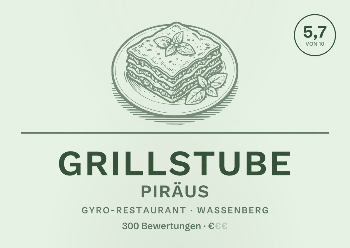 Illustriertes Poster von Grillstube Piräus, Gyro-Restaurant in Wassenberg: Bewertung 5,7 von 10 aus 300 Bewertungen, Preisniveau €