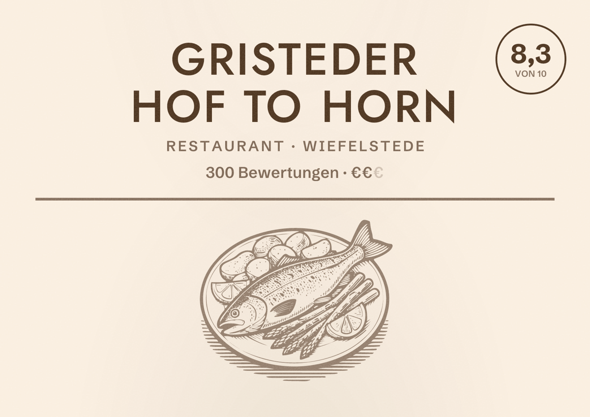 Illustriertes Poster von Gristeder Hof to Horn, Restaurant in Wiefelstede: Bewertung 8,3 von 10 aus 300 Bewertungen, Preisniveau €€