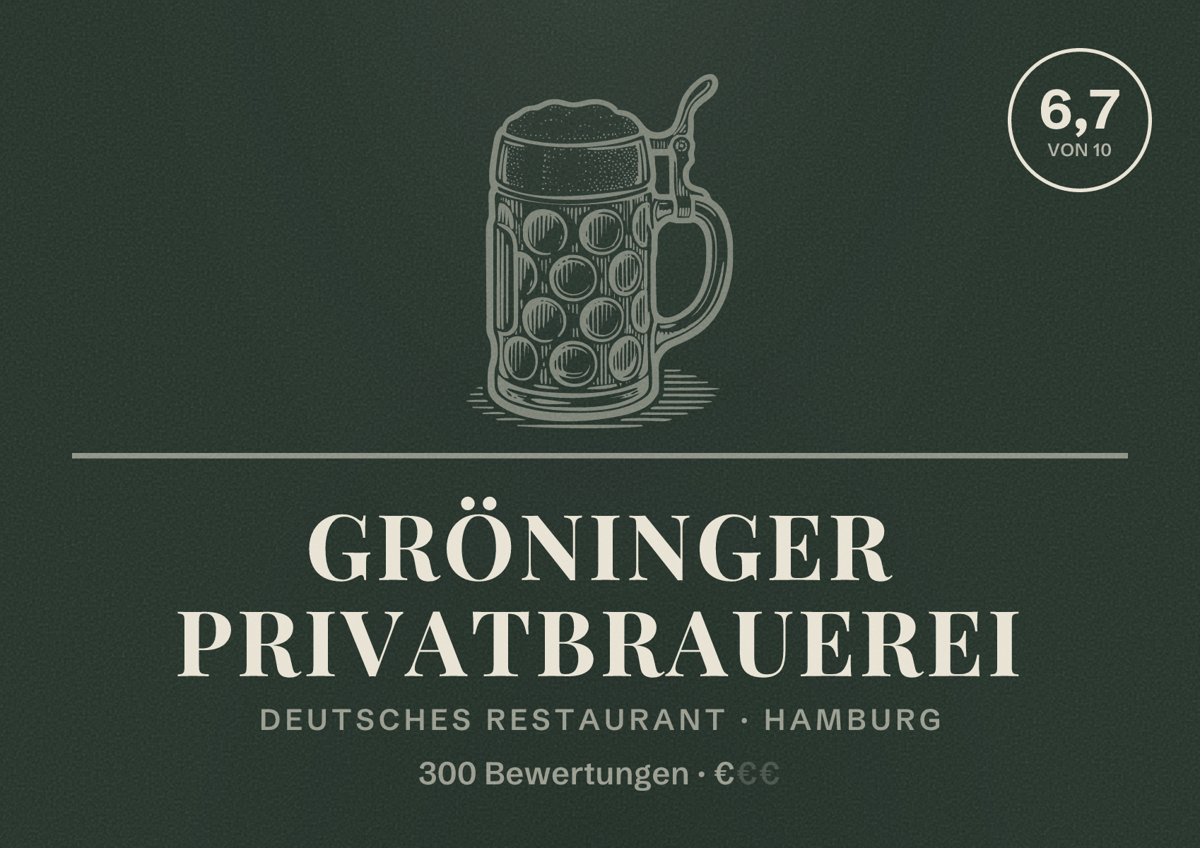 Illustriertes Poster von Gröninger Privatbrauerei, Deutsches Restaurant in Hamburg: Bewertung 6,7 von 10 aus 300 Bewertungen, Preisniveau €