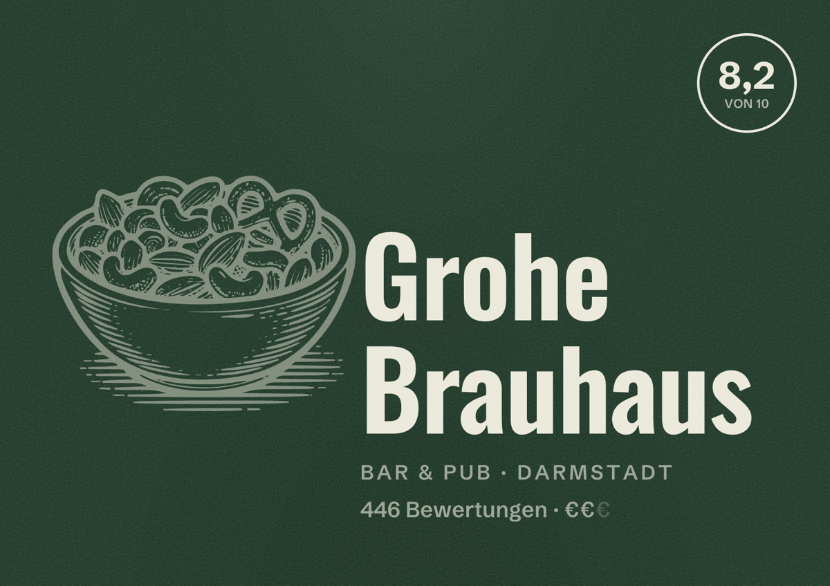 Illustriertes Poster von Grohe Brauhaus, Bar & Pub in Darmstadt: Bewertung 8,2 von 10 aus 446 Bewertungen, Preisniveau €€