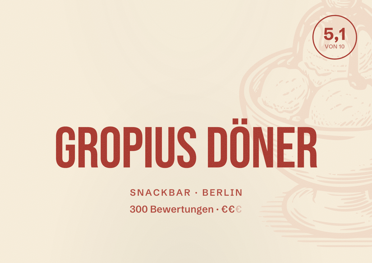 Illustriertes Poster von Gropius Döner, Snackbar in Berlin: Bewertung 5,1 von 10 aus 300 Bewertungen, Preisniveau €€
