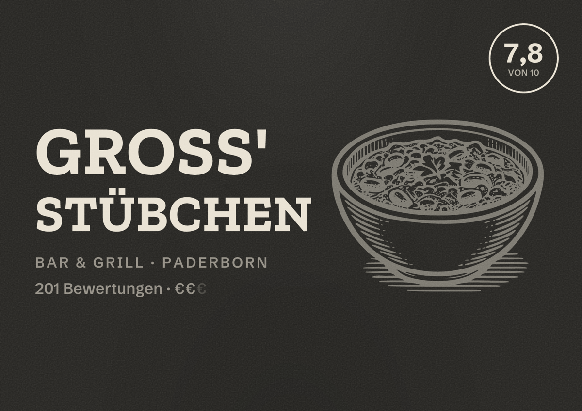 Illustriertes Poster von Gross' Stübchen, Bar & Grill in Paderborn: Bewertung 7,8 von 10 aus 201 Bewertungen, Preisniveau €€