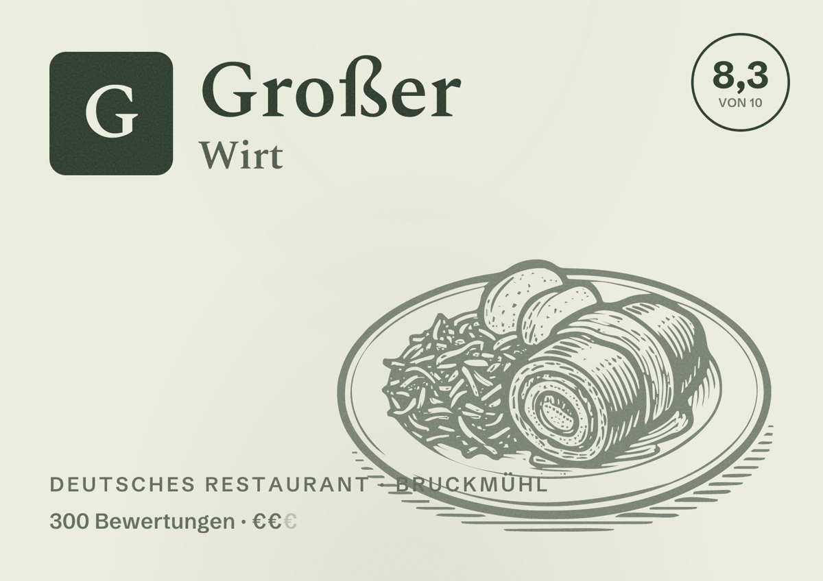 Illustriertes Poster von Großer Wirt, Deutsches Restaurant in Bruckmühl: Bewertung 8,3 von 10 aus 300 Bewertungen, Preisniveau €€
