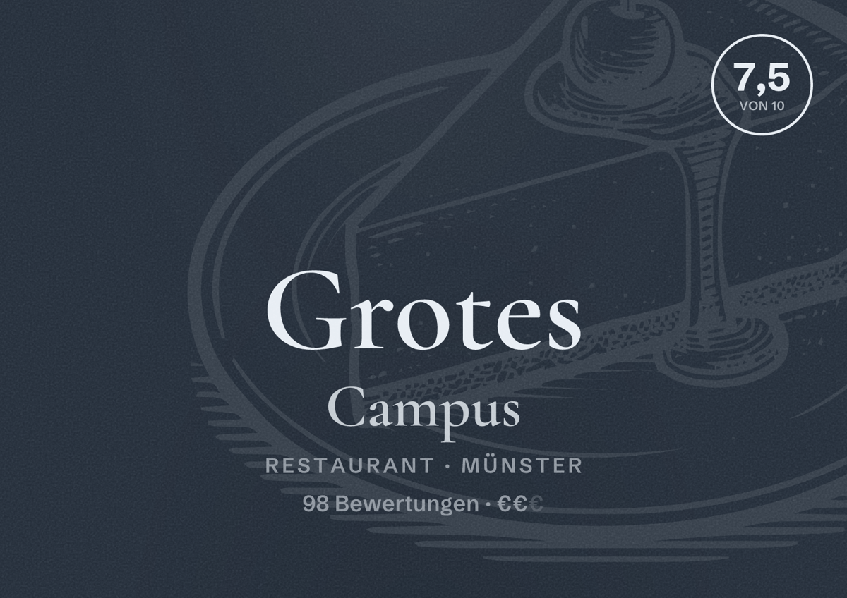 Illustriertes Poster von Grotes Campus, Restaurant in Münster: Bewertung 7,5 von 10 aus 98 Bewertungen, Preisniveau €€